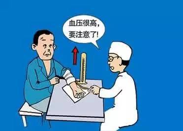 高血压可引起大脑萎缩